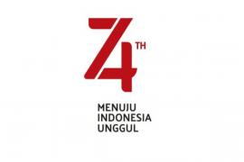 TEMA DAN LOGO HUT KE-74 PROKLAMASI KEMERDEKAAN RI TAHUN 2019